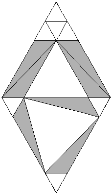 Visual proof of Co-eutrigon theorem