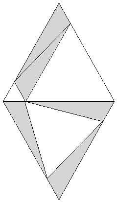 Eutrigon theorem, visual proof through resonant scale structure