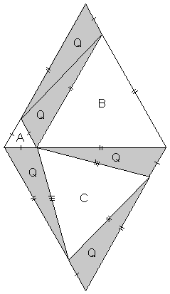 Eutrigon Theorem, resonant scale structure with labels