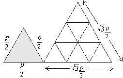 Figure 111