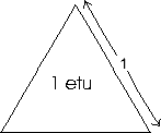 one equilateral triangular unit of area